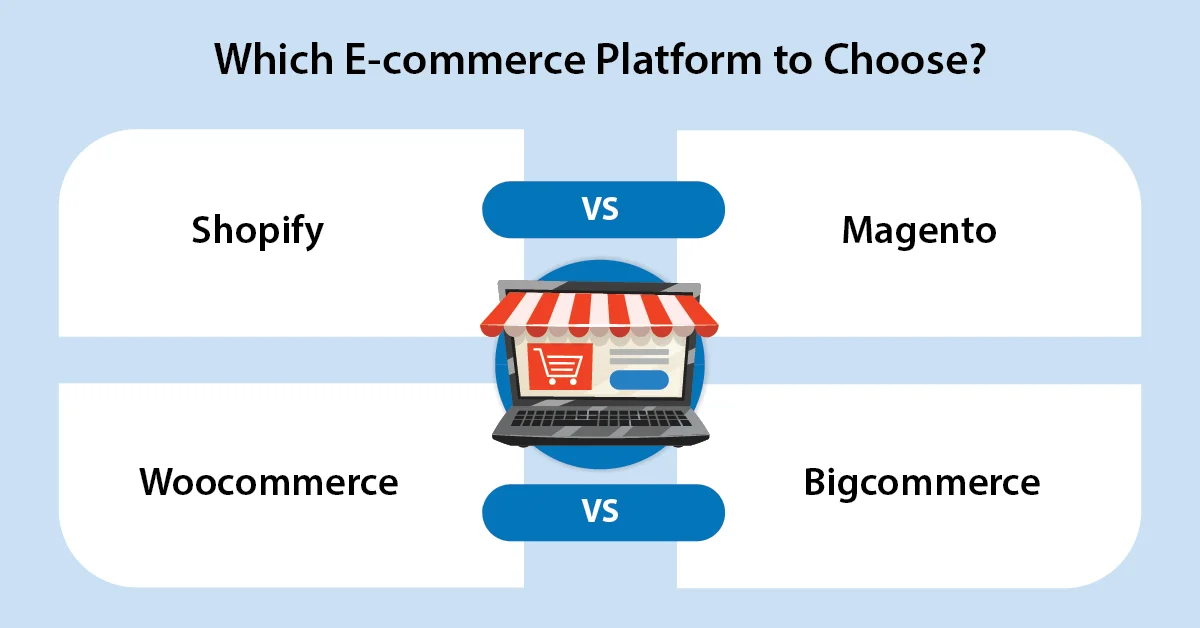 A Visual representation illustrating different ecommerce platforms to choose
