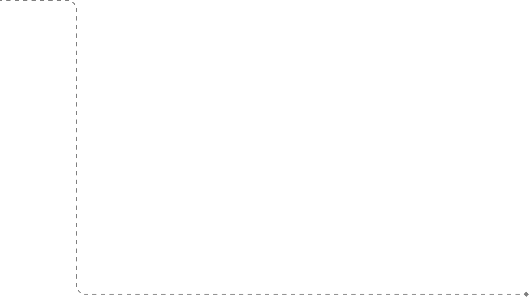 An illustration depicting design