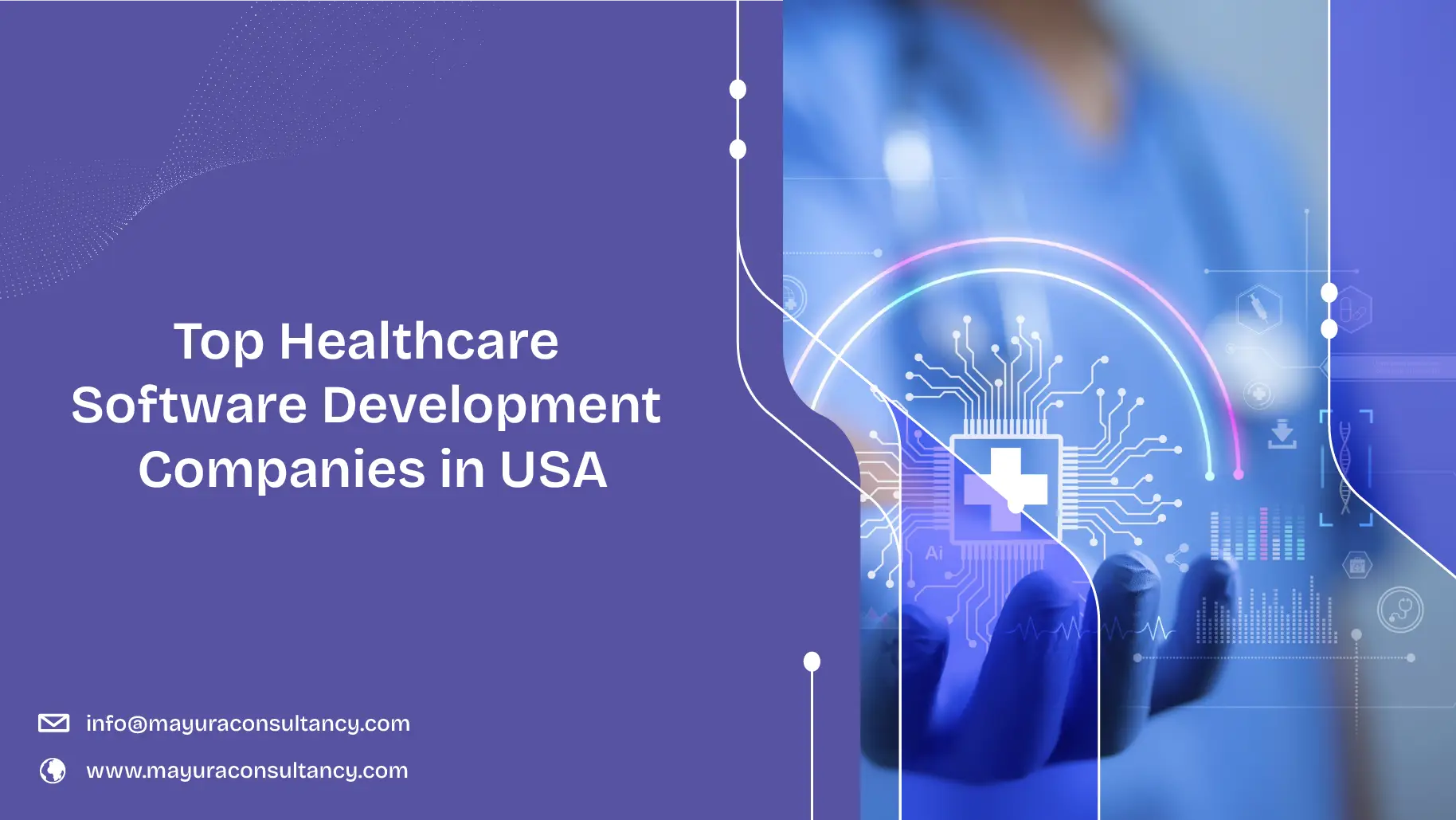 Top Healthcare Software Development Companies in USA