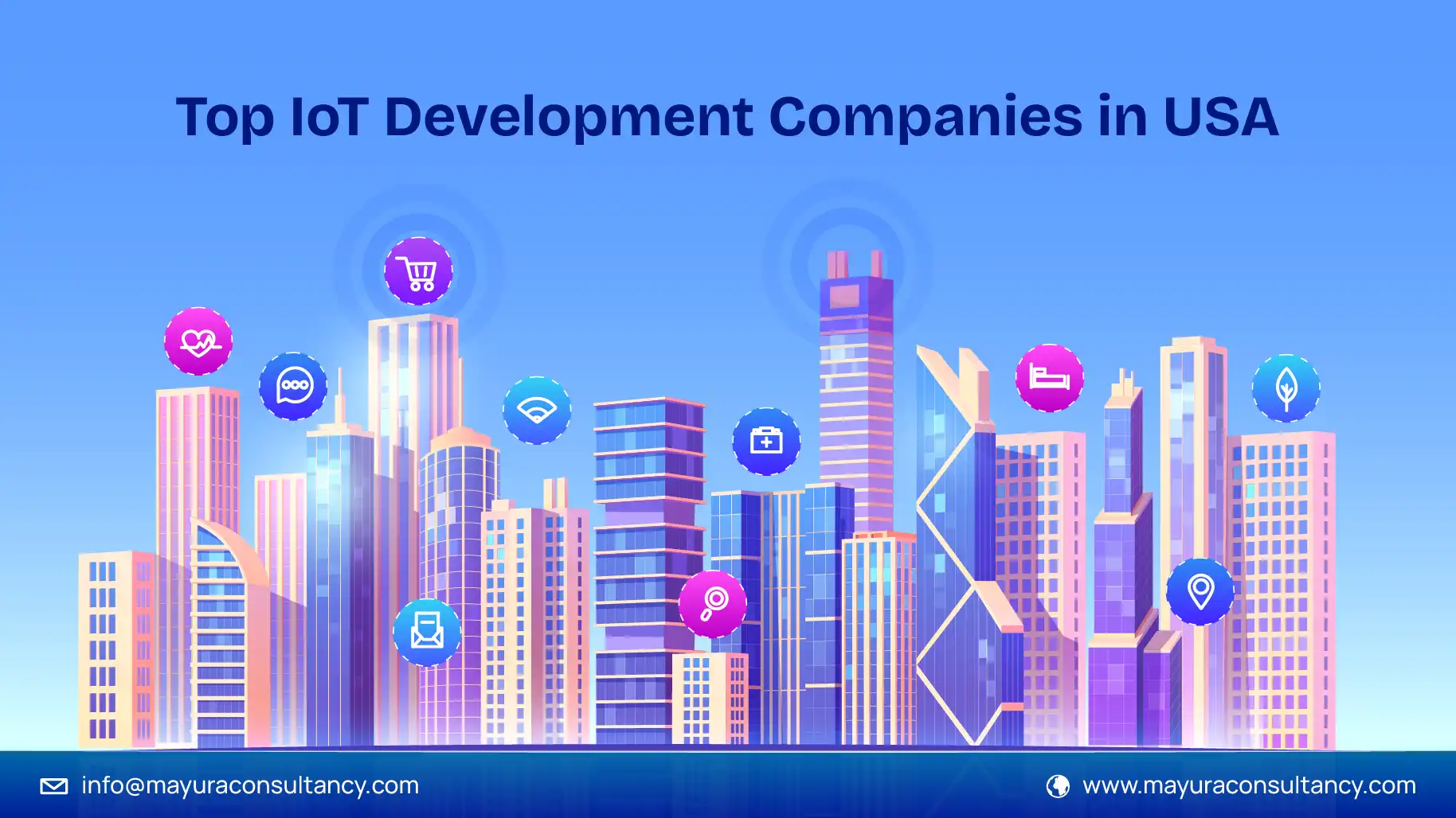 Top IoT Development Companies in USA